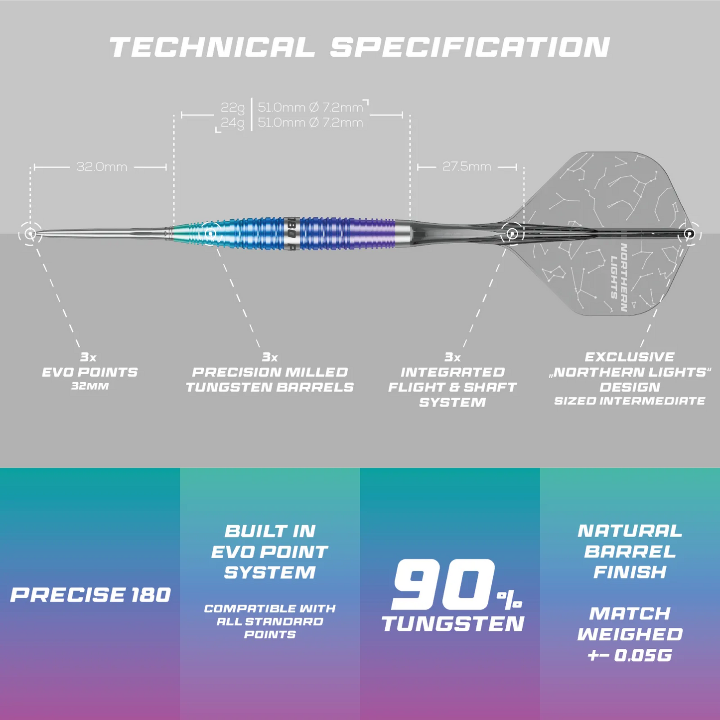 PRECISE180 NORTHERN LIGHTS DART SUP FLIGHTS