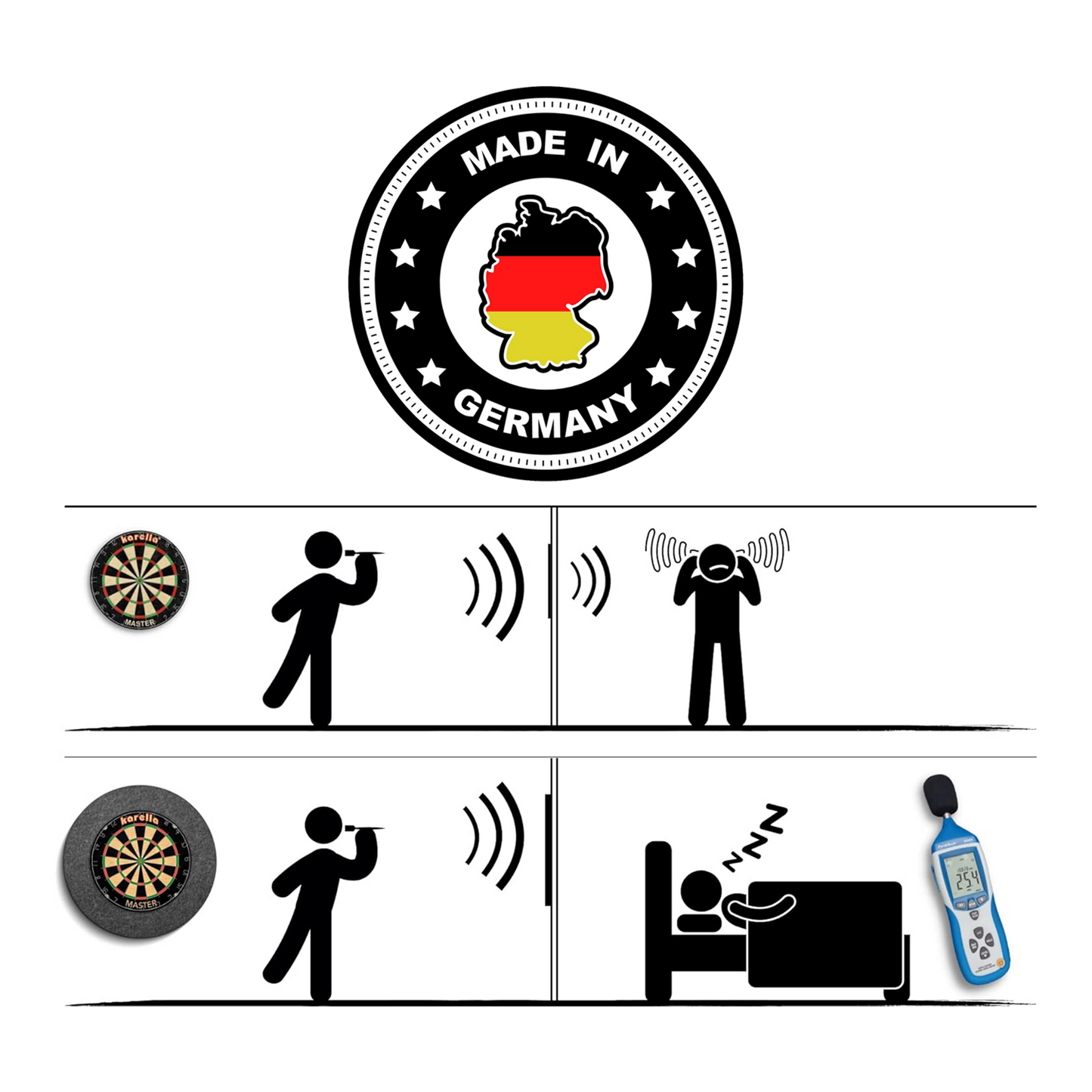 Schallschutz Karella für Steeldartboards mit integriertem Surround Auffangring