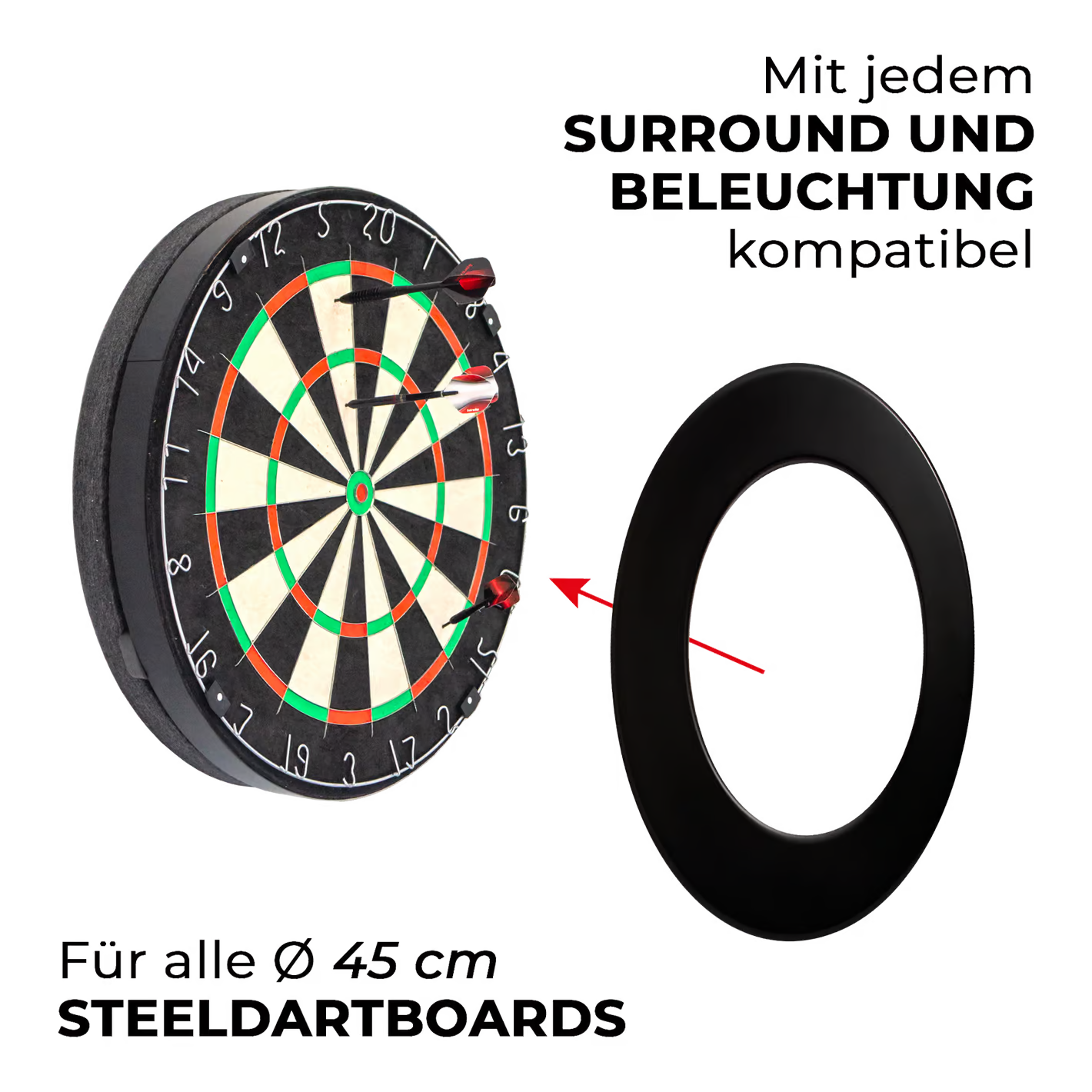 Kompakter Schallschutz Karella für Steeldartboards
