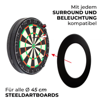 Kompakter Schallschutz Karella für Steeldartboards