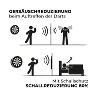 Kompakter Schallschutz Karella für Steeldartboards